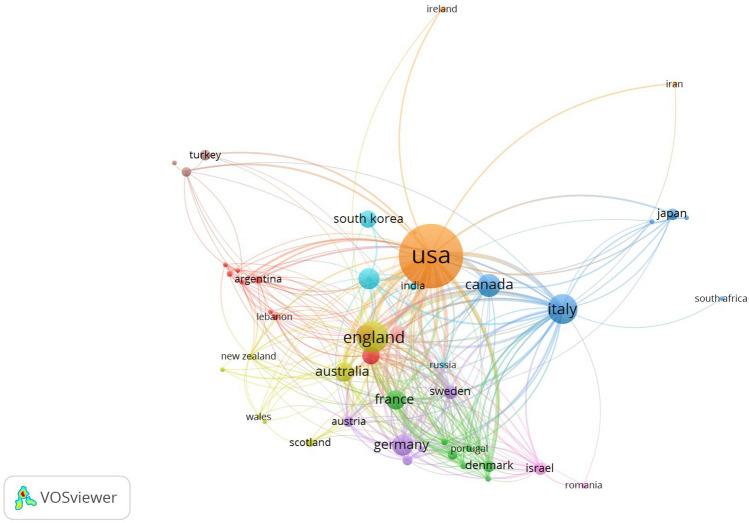 https://cdn.ncbi.nlm.nih.gov/pmc/blobs/b745/9729143/bd7bf9bfe0c7/266_2022_2904_Fig4_HTML.jpg