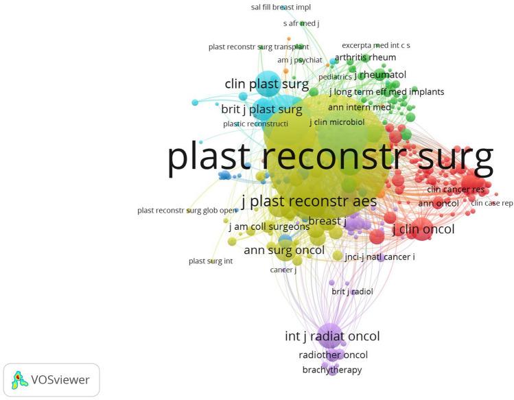 https://cdn.ncbi.nlm.nih.gov/pmc/blobs/b745/9729143/d293c7b3cba3/266_2022_2904_Fig6_HTML.jpg