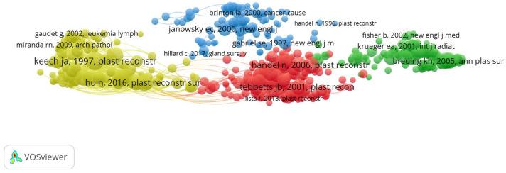 https://cdn.ncbi.nlm.nih.gov/pmc/blobs/b745/9729143/fd5aeb834270/266_2022_2904_Fig8_HTML.jpg