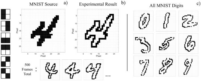 https://cdn.ncbi.nlm.nih.gov/pmc/blobs/b747/8940934/de277aaf7675/41598_2022_8703_Fig5_HTML.jpg