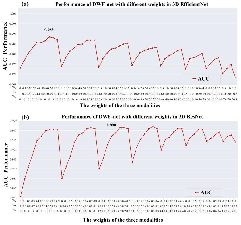 https://cdn.ncbi.nlm.nih.gov/pmc/blobs/b74a/10375986/052fa79ab96c/bioengineering-10-00870-g005.jpg
