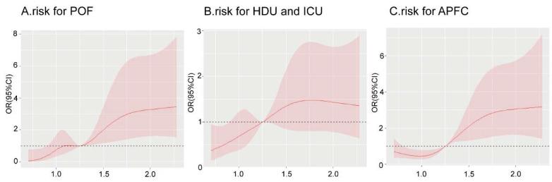 https://cdn.ncbi.nlm.nih.gov/pmc/blobs/b74e/12294952/0d6df3f28663/jcm-14-04970-g003.jpg