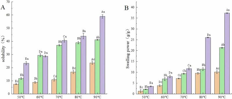 https://cdn.ncbi.nlm.nih.gov/pmc/blobs/b751/12254481/4d1c361f73f6/41538_2025_502_Fig1_HTML.jpg