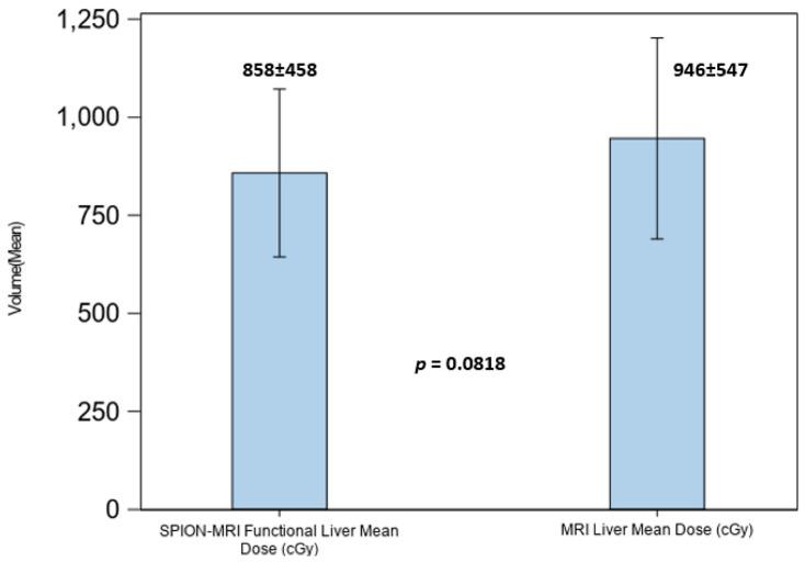 https://cdn.ncbi.nlm.nih.gov/pmc/blobs/b754/11988117/52149d382d18/cancers-17-01088-g008.jpg