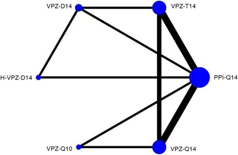 https://cdn.ncbi.nlm.nih.gov/pmc/blobs/b759/11389285/2d336b666c0a/12879_2024_9885_Fig7_HTML.jpg