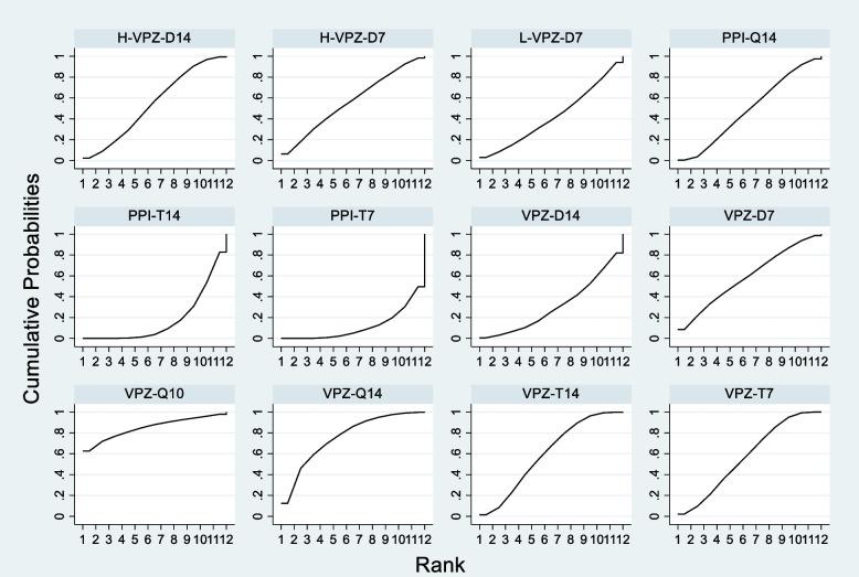 https://cdn.ncbi.nlm.nih.gov/pmc/blobs/b759/11389285/7e0678b89c62/12879_2024_9885_Fig6_HTML.jpg
