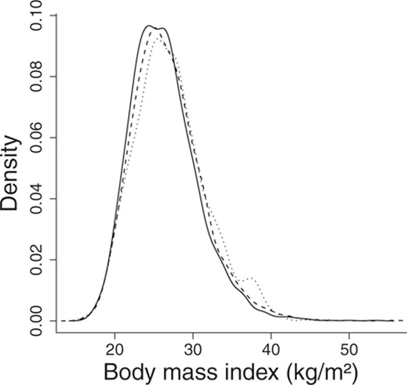 https://cdn.ncbi.nlm.nih.gov/pmc/blobs/b75d/4222800/b1f29bf4fabe/ede-25-877-g016.jpg