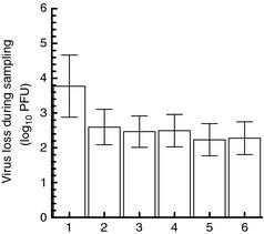 https://cdn.ncbi.nlm.nih.gov/pmc/blobs/b75e/7166364/df4d23d7941f/JAM-118-1210-g004.jpg