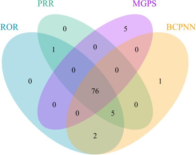 https://cdn.ncbi.nlm.nih.gov/pmc/blobs/b762/12084198/dc53cff8e1ae/12672_2025_2502_Fig4_HTML.jpg