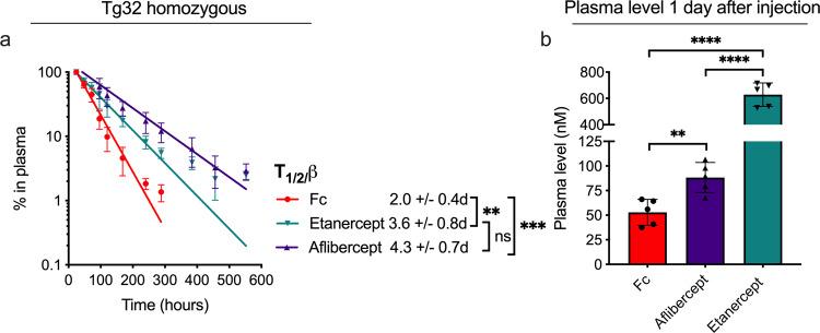 https://cdn.ncbi.nlm.nih.gov/pmc/blobs/b763/9388496/97722931429d/42003_2022_3787_Fig2_HTML.jpg