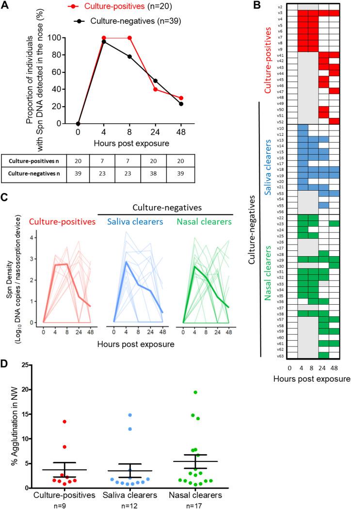 https://cdn.ncbi.nlm.nih.gov/pmc/blobs/b76b/7844534/f38e6e3a81fa/mBio.02020-20-f0002.jpg