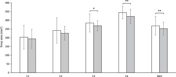 https://cdn.ncbi.nlm.nih.gov/pmc/blobs/b773/10571255/e9cc712847ef/13018_2023_4272_Fig3_HTML.jpg
