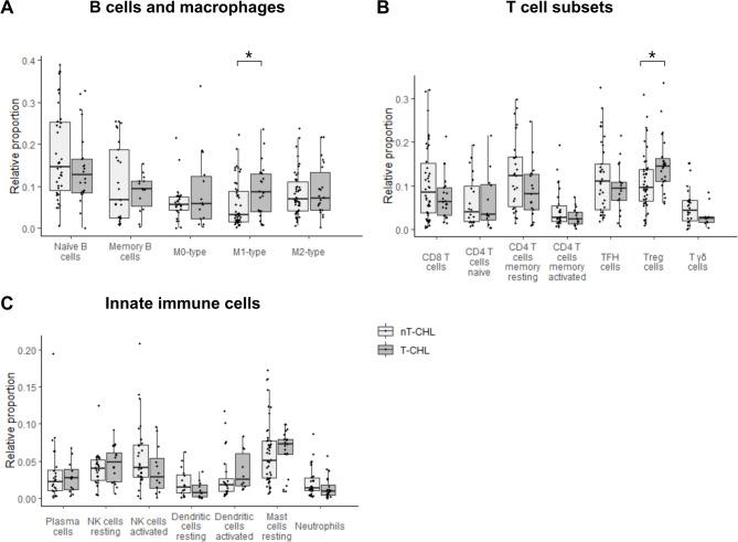 https://cdn.ncbi.nlm.nih.gov/pmc/blobs/b773/12361566/eb12f03b106f/41598_2025_16218_Fig2_HTML.jpg