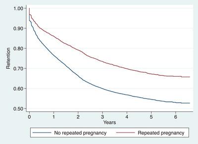 https://cdn.ncbi.nlm.nih.gov/pmc/blobs/b779/10853596/704d203b8a38/JIA2-27-e26186-g001.jpg