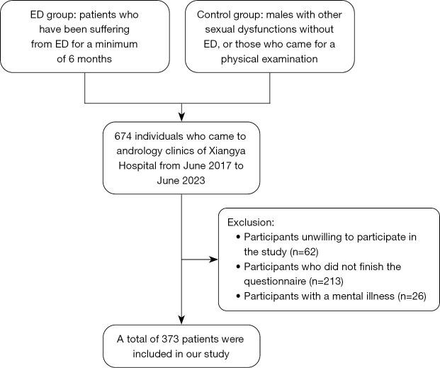 https://cdn.ncbi.nlm.nih.gov/pmc/blobs/b779/11291414/064ec81a3ea3/tau-13-07-1206-f1.jpg