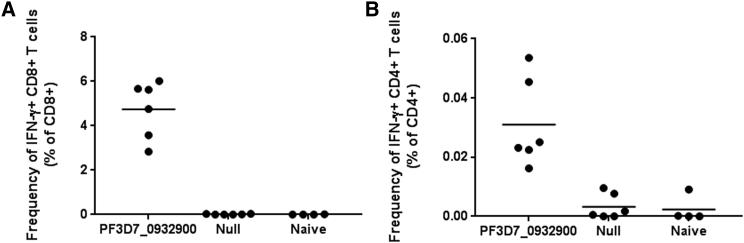 https://cdn.ncbi.nlm.nih.gov/pmc/blobs/b782/5602877/766015220bba/gr6.jpg