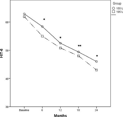 https://cdn.ncbi.nlm.nih.gov/pmc/blobs/b78b/4720620/3191eeb888bc/10194_2016_591_Fig4_HTML.jpg