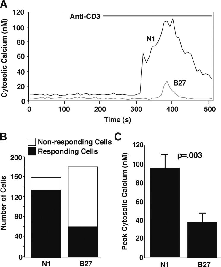 https://cdn.ncbi.nlm.nih.gov/pmc/blobs/b797/2172311/be00f719e6d0/200309146f2.jpg