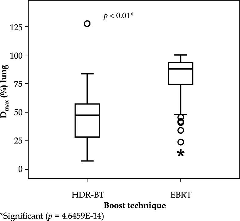 https://cdn.ncbi.nlm.nih.gov/pmc/blobs/b79e/5018531/f63ef1ac160e/JCB-8-28242-g002.jpg