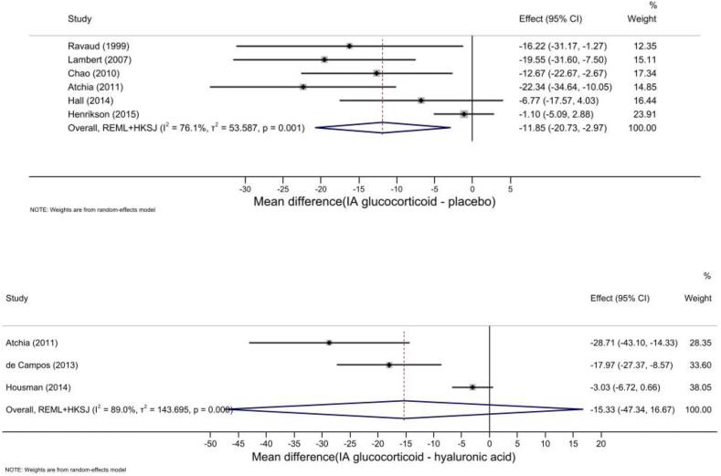 https://cdn.ncbi.nlm.nih.gov/pmc/blobs/b7a0/10239915/52d901708a26/gr2.jpg