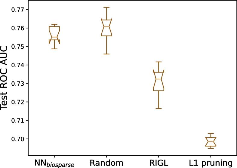 https://cdn.ncbi.nlm.nih.gov/pmc/blobs/b7a1/10552306/6d5a0bc65a14/13059_2023_3064_Fig4_HTML.jpg