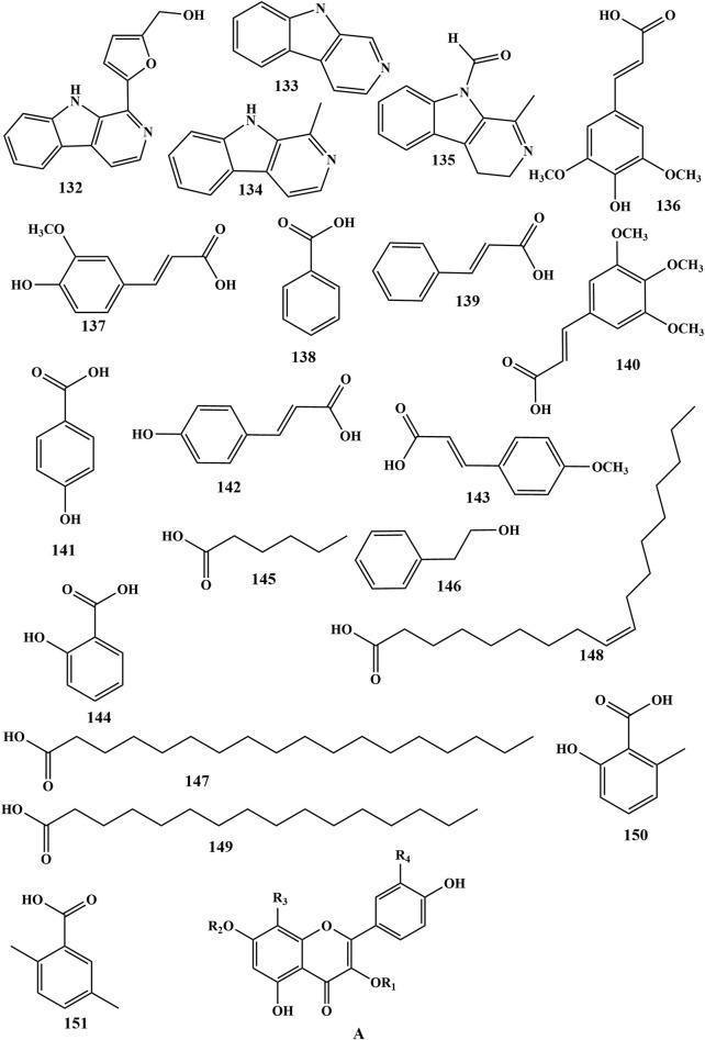 https://cdn.ncbi.nlm.nih.gov/pmc/blobs/b7ad/11169621/a7344ed257f0/fphar-15-1420853-g005.jpg
