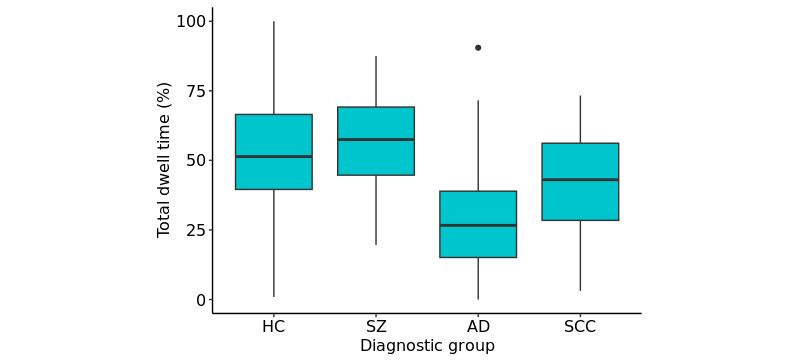 https://cdn.ncbi.nlm.nih.gov/pmc/blobs/b7bd/12070022/fcad5af4f8ff/jmir_v27i1e64007_fig10.jpg