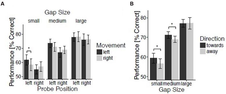 https://cdn.ncbi.nlm.nih.gov/pmc/blobs/b7c0/5145868/8e954126b607/fpsyg-07-01930-g002.jpg