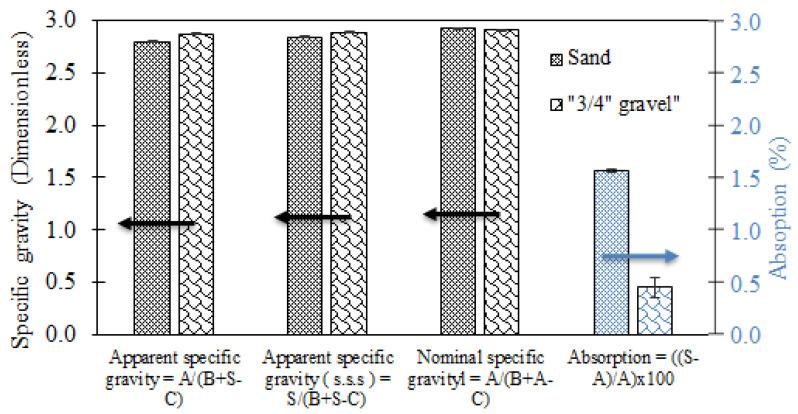 https://cdn.ncbi.nlm.nih.gov/pmc/blobs/b7c3/12348101/af9055e10297/materials-18-03558-g003.jpg