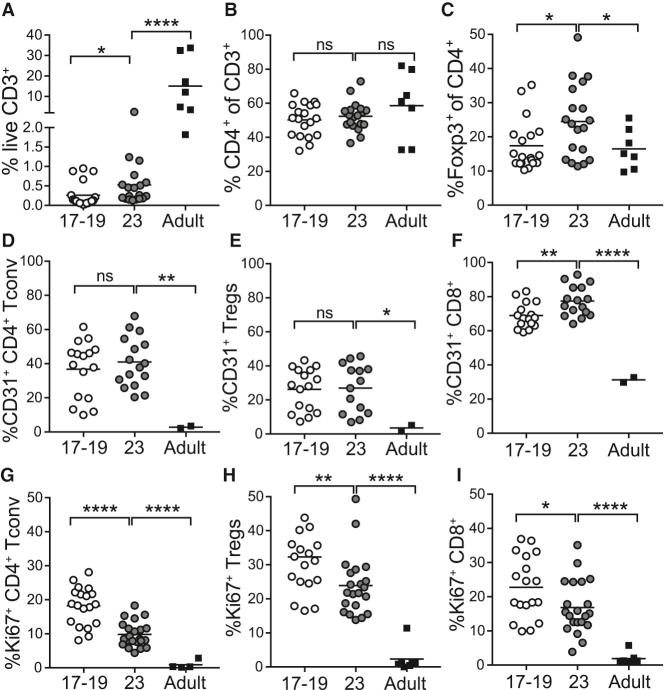 https://cdn.ncbi.nlm.nih.gov/pmc/blobs/b7c6/7691438/d5e7f56e0046/gr5.jpg
