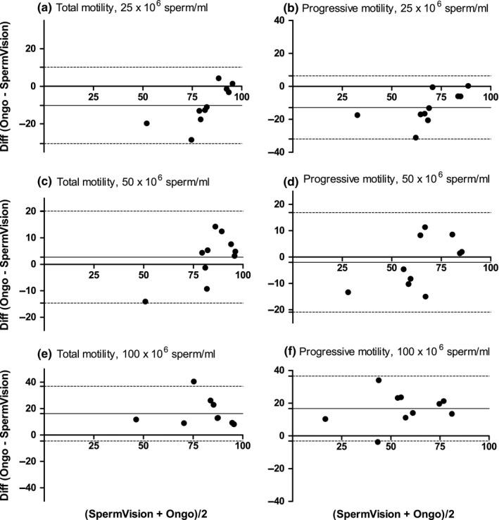 https://cdn.ncbi.nlm.nih.gov/pmc/blobs/b7d0/7379573/89335049021c/RDA-54-514-g001.jpg