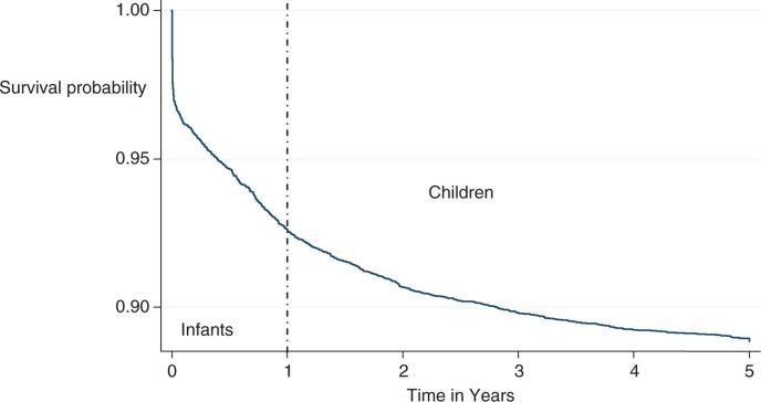 https://cdn.ncbi.nlm.nih.gov/pmc/blobs/b7d1/3495250/31fe5277d402/GHA-5-19099-g001.jpg