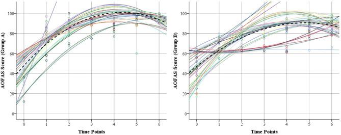 https://cdn.ncbi.nlm.nih.gov/pmc/blobs/b7d2/12150543/439362c05a94/12891_2025_8816_Fig4_HTML.jpg