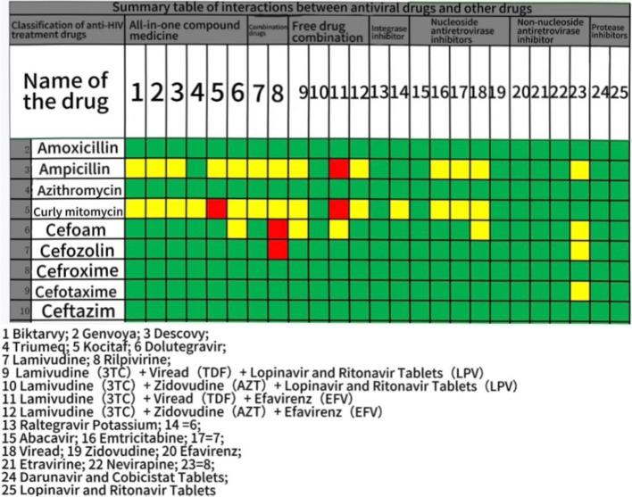https://cdn.ncbi.nlm.nih.gov/pmc/blobs/b7d6/11515468/67ee3ed0a282/12889_2024_20335_Fig8_HTML.jpg