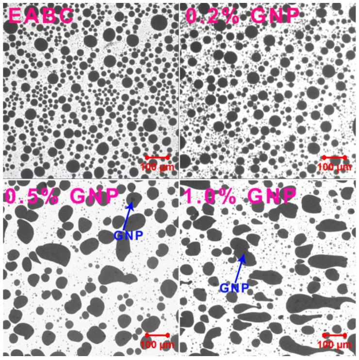 https://cdn.ncbi.nlm.nih.gov/pmc/blobs/b7de/9865374/446392f24965/polymers-15-00412-g003.jpg