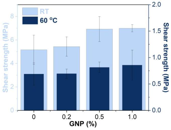 https://cdn.ncbi.nlm.nih.gov/pmc/blobs/b7de/9865374/4632b5d57ff9/polymers-15-00412-g012.jpg