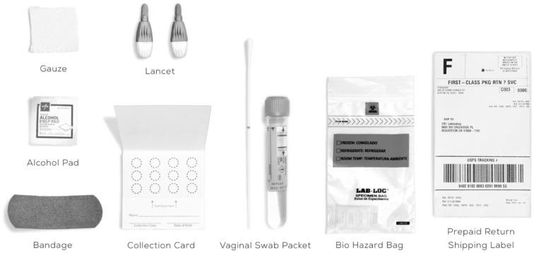 https://cdn.ncbi.nlm.nih.gov/pmc/blobs/b7e3/9651910/65a158256a64/fpubh-10-1030304-g0002.jpg