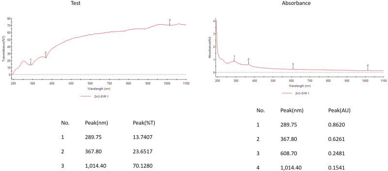 https://cdn.ncbi.nlm.nih.gov/pmc/blobs/b7eb/7602902/49097a27acdd/IJN-15-8249-g0001.jpg