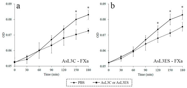 https://cdn.ncbi.nlm.nih.gov/pmc/blobs/b7ee/8002170/922a8da4dac0/animals-11-00804-g002.jpg