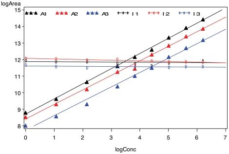 https://cdn.ncbi.nlm.nih.gov/pmc/blobs/b7f4/3027641/c035b7ae31b4/pone.0014590.g004.jpg