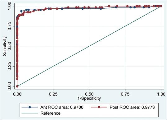 https://cdn.ncbi.nlm.nih.gov/pmc/blobs/b7fa/4424711/cfd52656940e/JOVR-10-10-g004.jpg