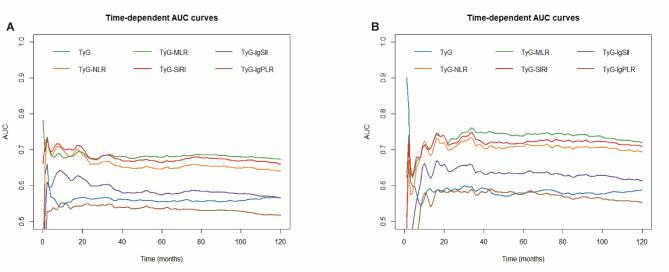 https://cdn.ncbi.nlm.nih.gov/pmc/blobs/b7fb/11386374/4f92dd4bdb9b/12944_2024_2277_Fig6_HTML.jpg