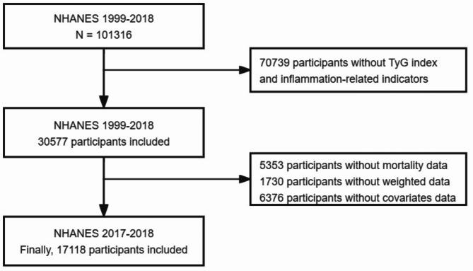 https://cdn.ncbi.nlm.nih.gov/pmc/blobs/b7fb/11386374/68724b88e8a5/12944_2024_2277_Fig1_HTML.jpg