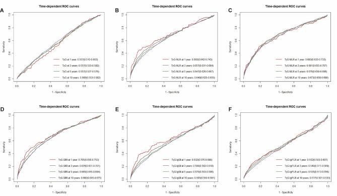 https://cdn.ncbi.nlm.nih.gov/pmc/blobs/b7fb/11386374/7fd13bc88634/12944_2024_2277_Fig4_HTML.jpg