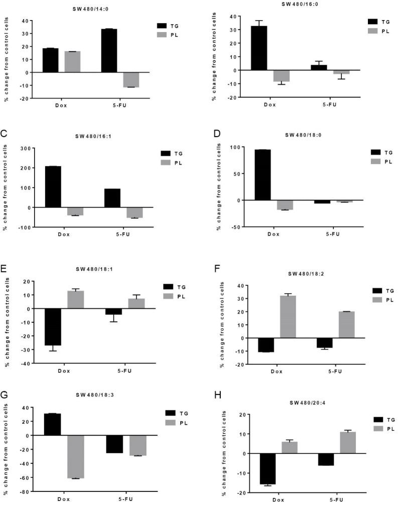 https://cdn.ncbi.nlm.nih.gov/pmc/blobs/b7fd/5439387/ce0cd656627f/bi-7-31-g006.jpg
