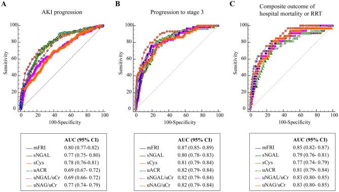https://cdn.ncbi.nlm.nih.gov/pmc/blobs/b7fe/11461418/dfbc803bfb56/13613_2024_1387_Fig2_HTML.jpg