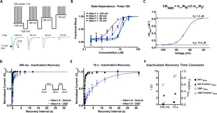 https://cdn.ncbi.nlm.nih.gov/pmc/blobs/b804/6204917/ae76da14adfc/zbc0451895700003.jpg