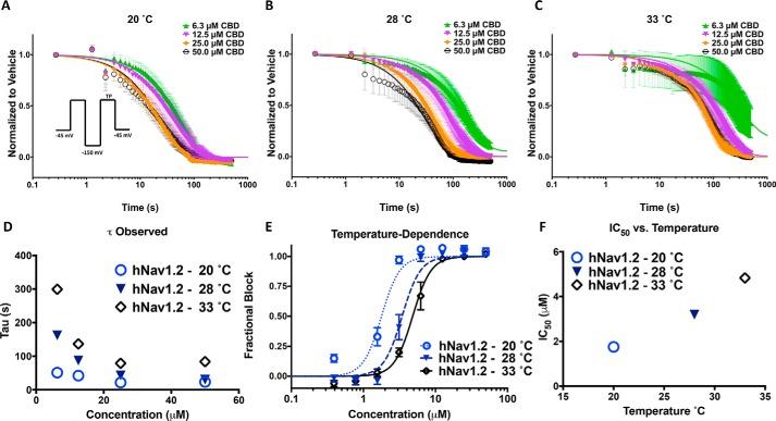 https://cdn.ncbi.nlm.nih.gov/pmc/blobs/b804/6204917/cbb6f2b8e61d/zbc0451895700004.jpg