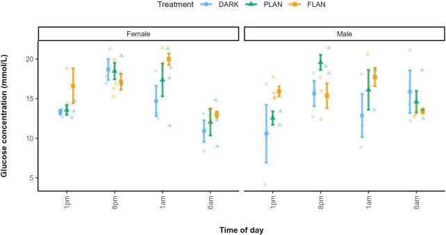 https://cdn.ncbi.nlm.nih.gov/pmc/blobs/b805/12162287/25f29b5ecc13/fphys-16-1592407-g001.jpg