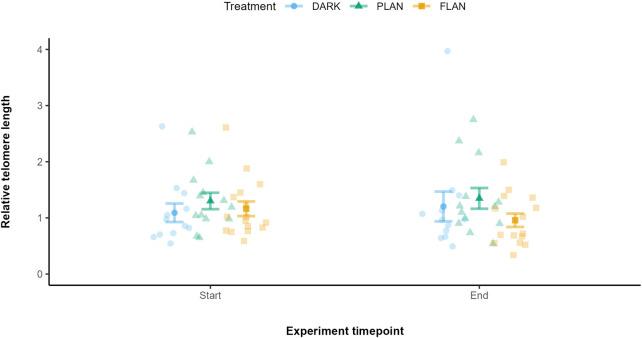 https://cdn.ncbi.nlm.nih.gov/pmc/blobs/b805/12162287/616e6e045427/fphys-16-1592407-g004.jpg